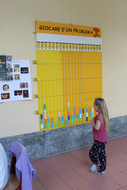 CARTELLONE CON RISULTATI